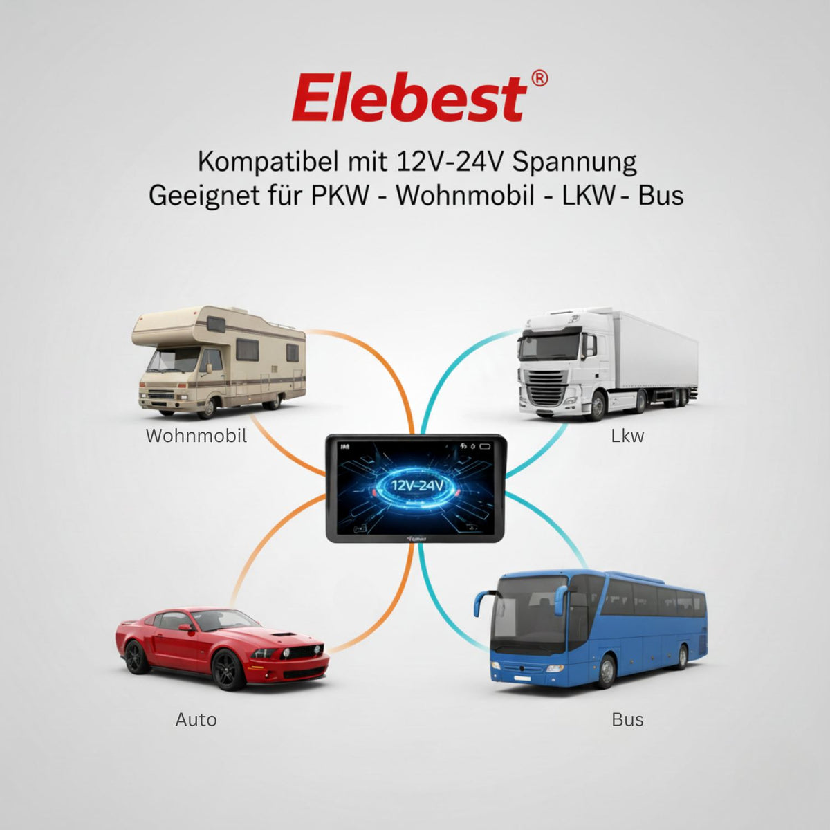 Elebest 9 Zoll Navigationsgerät mit Fahrspurassistent