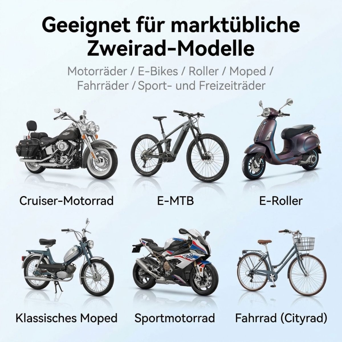 Elebest Reifendrucksensoren für Motorrad und Roller