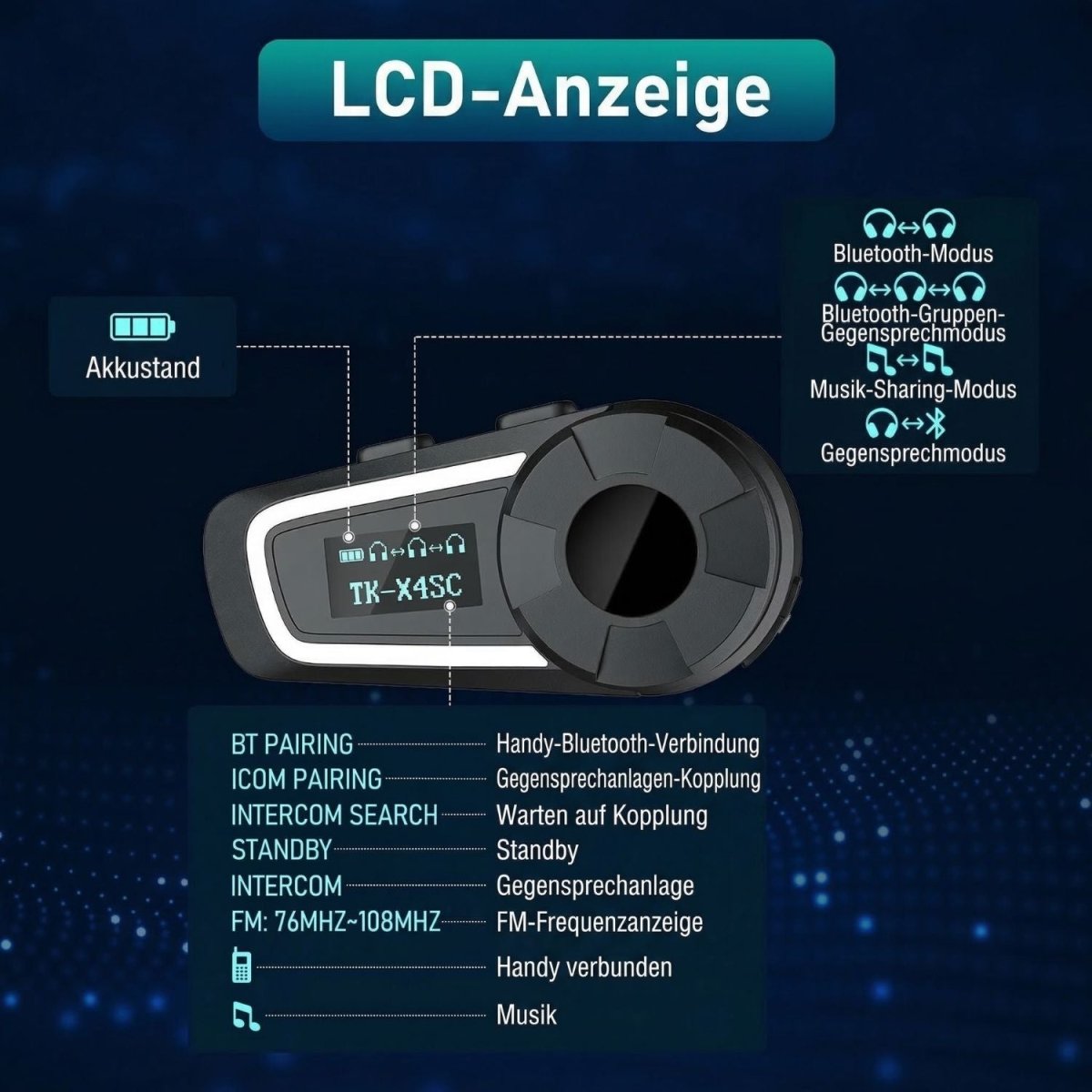 Elebest Motorrad-Headset mit Navi-Ansagen direkt im Helm